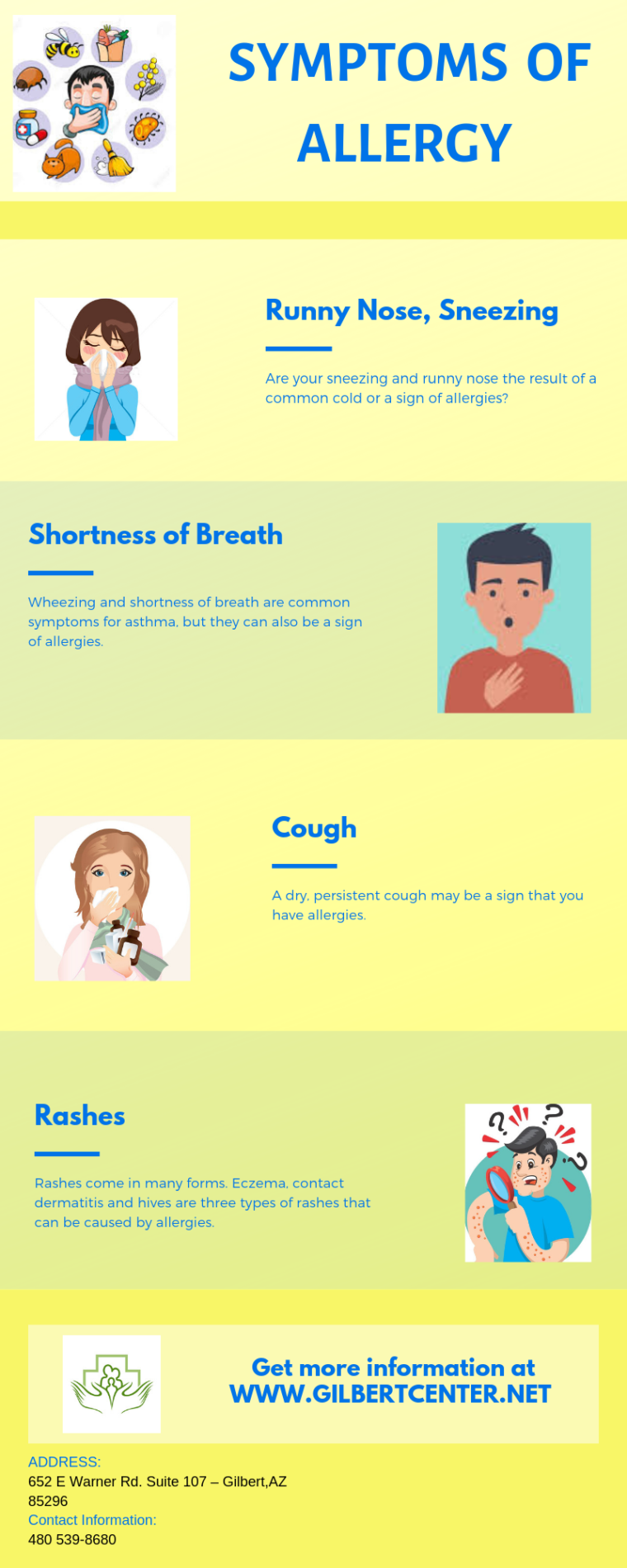 Infographic : Allergy Testing - Gilbert Center