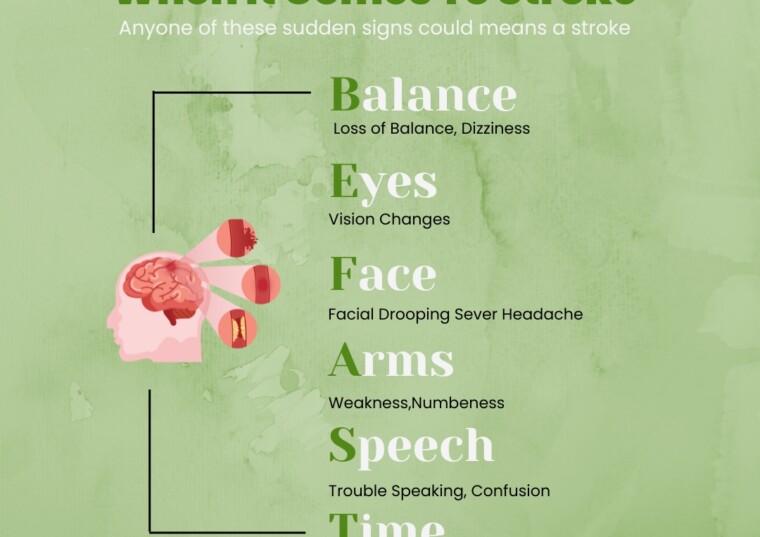 National Storke Awareness