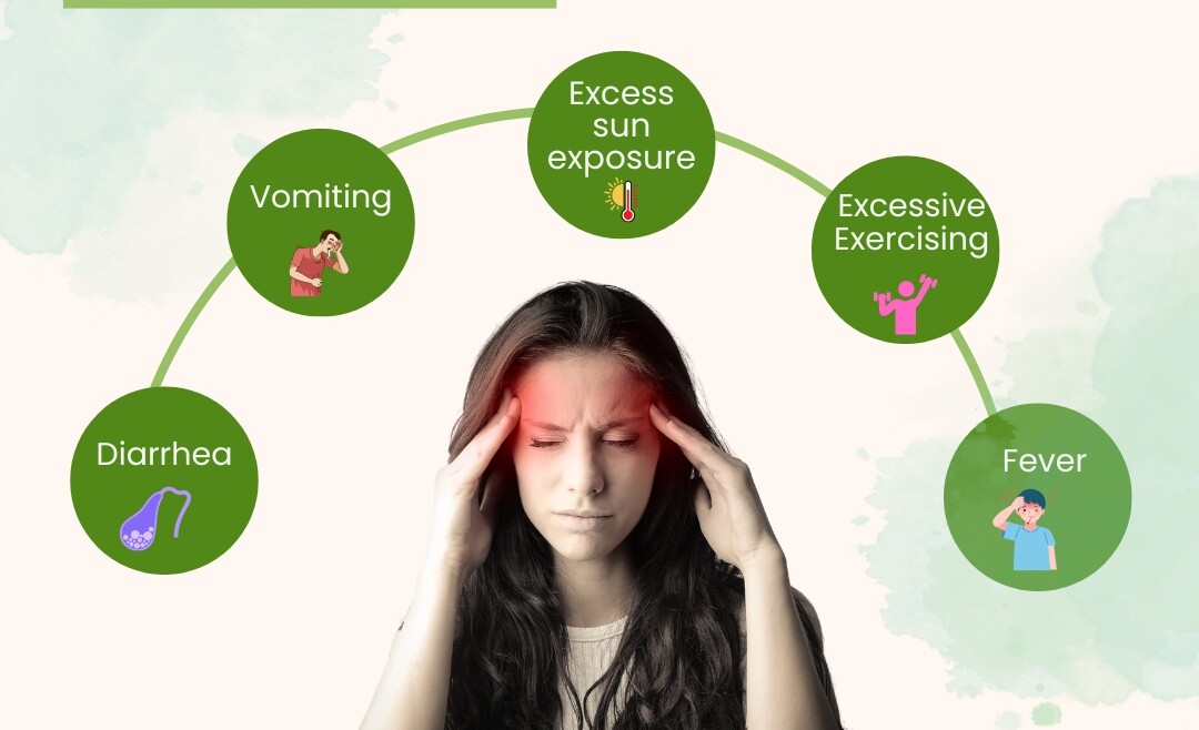 Causes of Dehydration headache