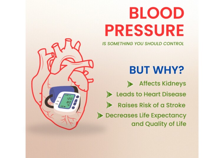 BLOOD PRESSURE IS SOMETHING YOU SHOULD CONTROL