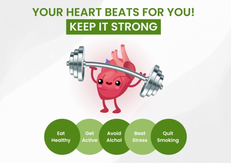 Your Heart Beats for You! Keep it strong