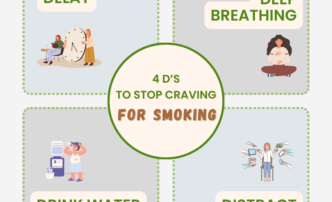 4 D’s To Stop Craving For Smoking