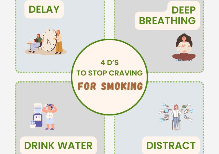 4 D’s To Stop Craving For Smoking