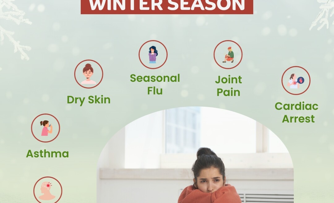 Common Ailments During Winter Season