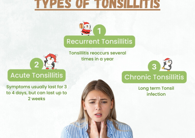 Types of TONSILLITIS