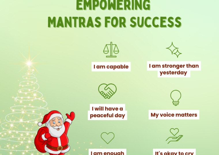 Empowering  Mantras For Success