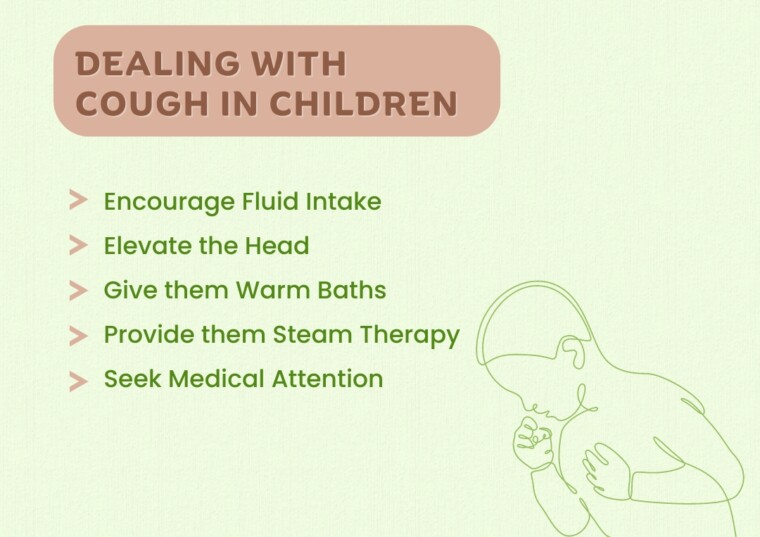 Dealing With Cough In Children