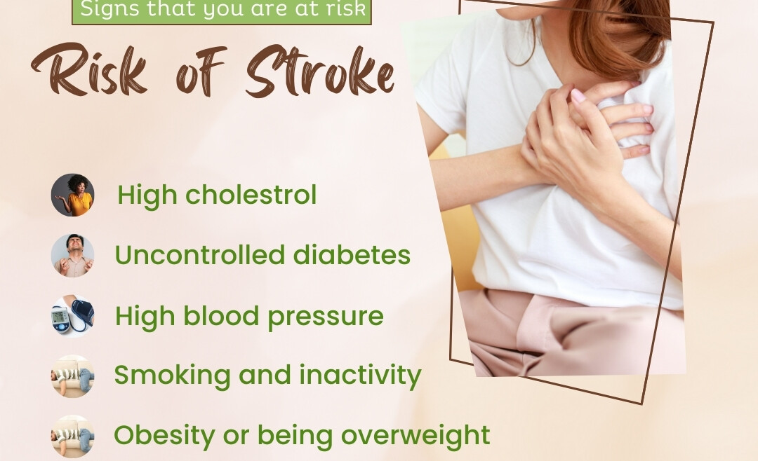 Risk of Stroke