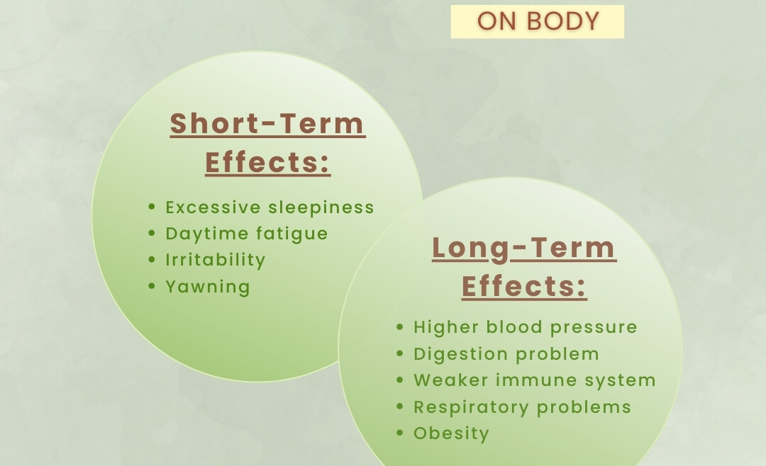 Effects of Lack of sleep on body