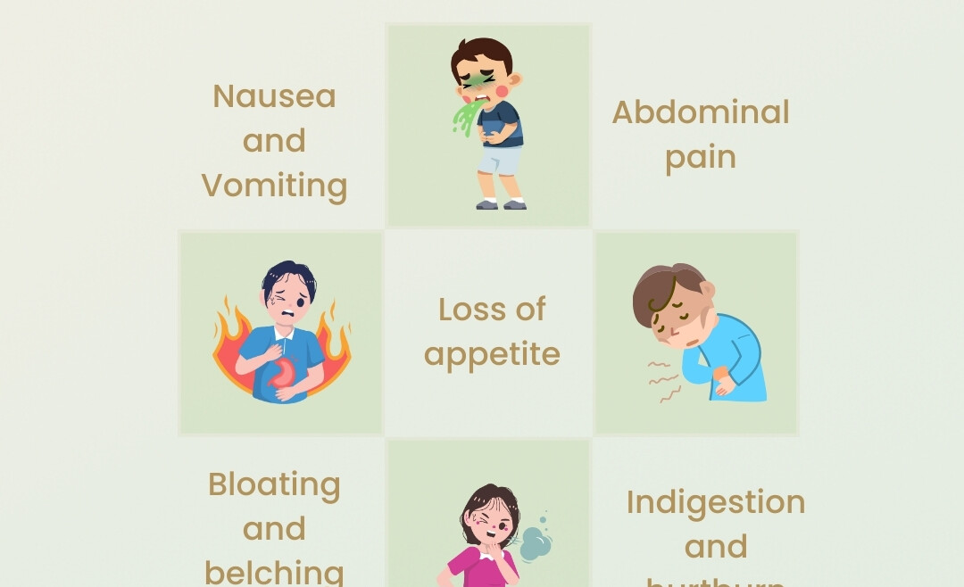 Gastritis Symptoms