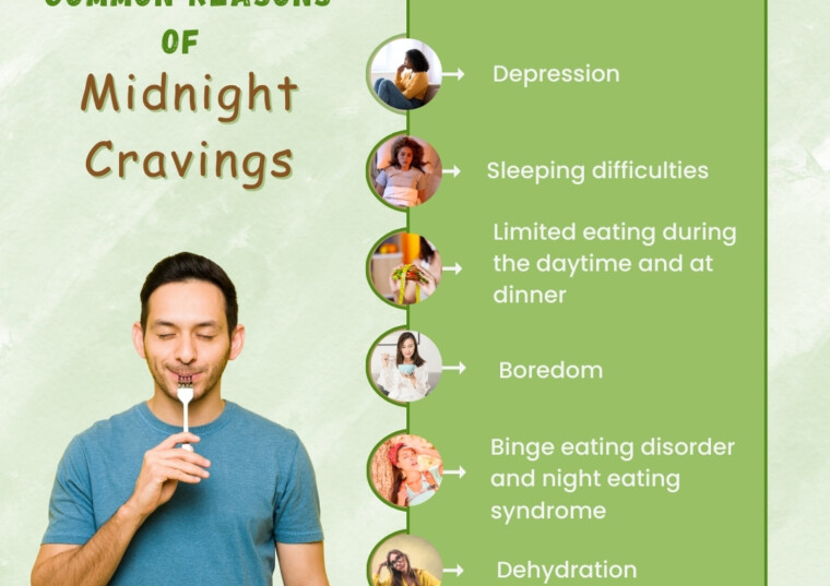 Common Reasons Of Midnight Cravings