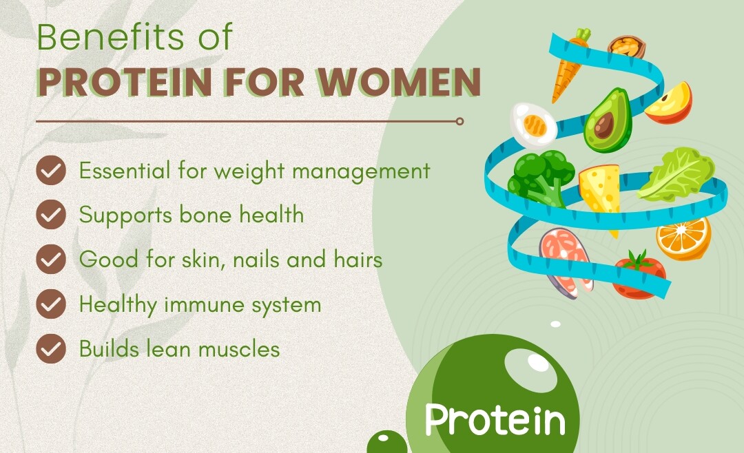 Benefites of Protein for women