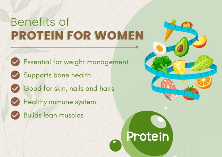 Benefites of Protein for women