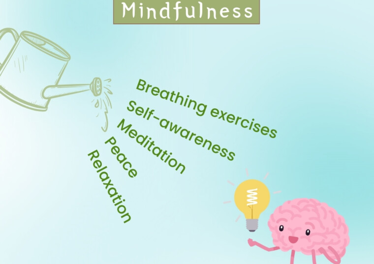 Fill your mind with mindfulness