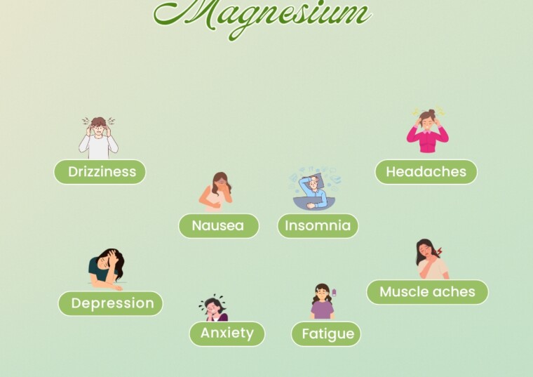 Signs of Low Magnesium