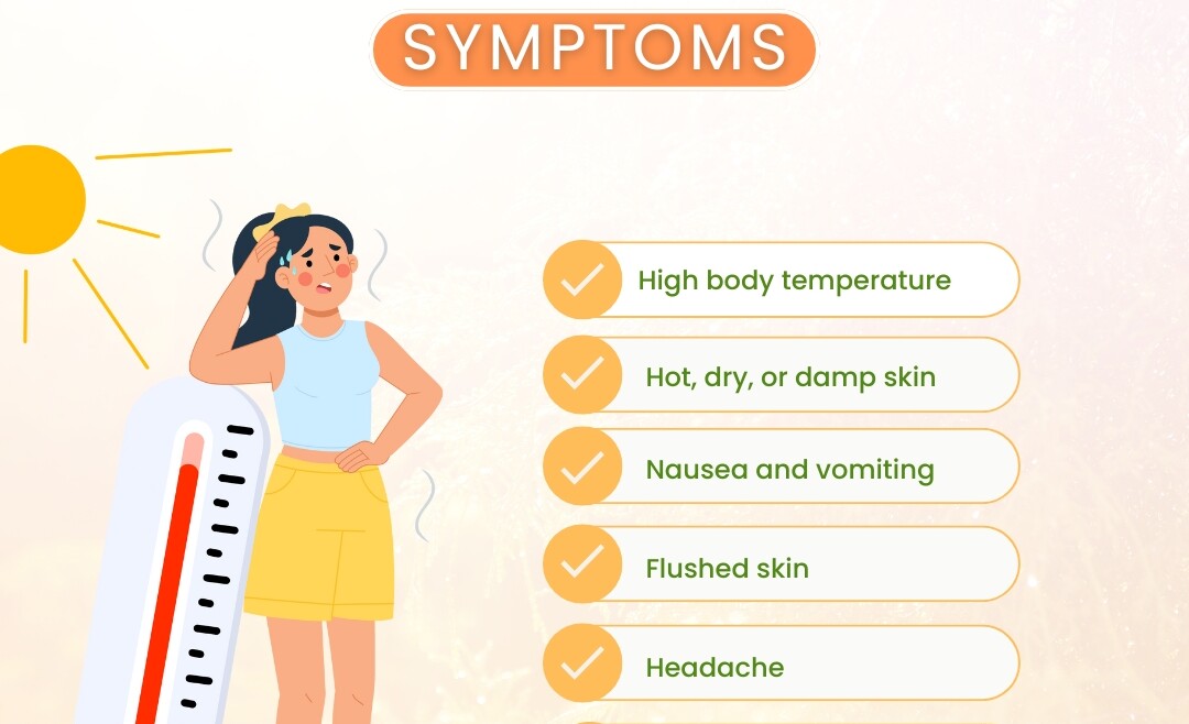 Heat Stroke Symptoms