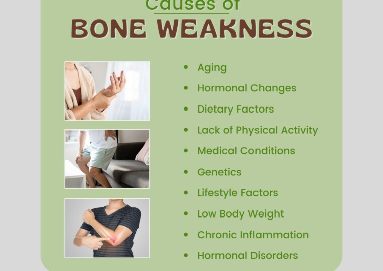 Causes of Bone weakness