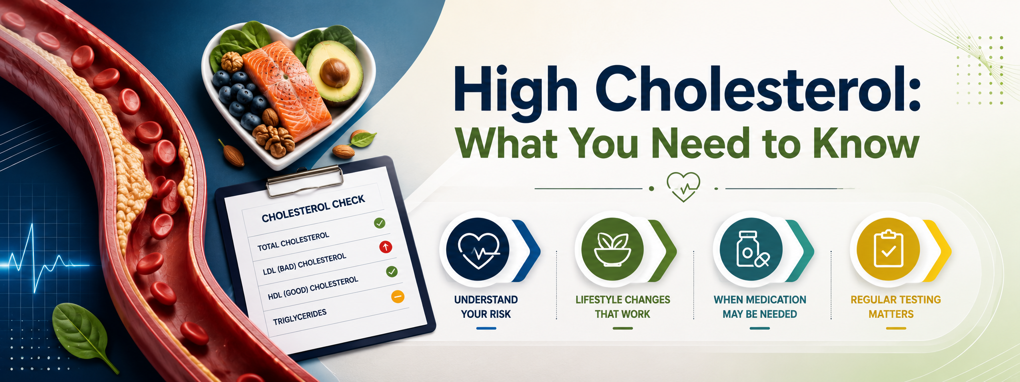 Gilbert Center High Cholesterol