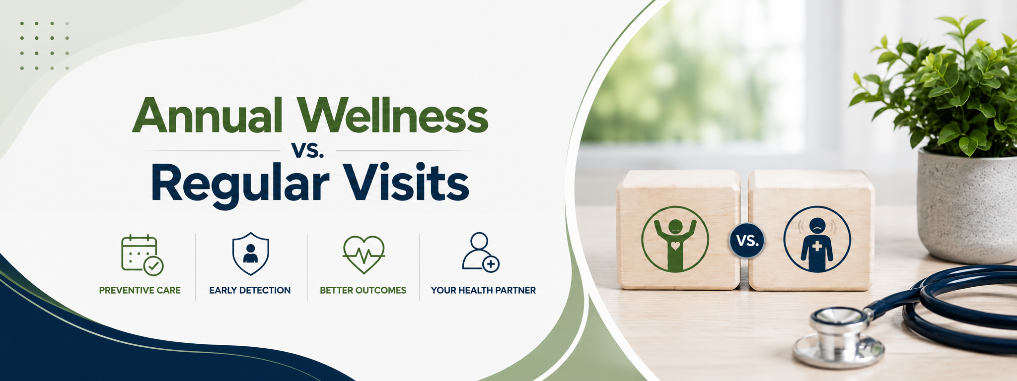 annual wellness vs Regular visits